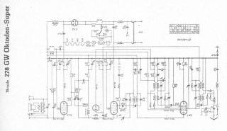 Mende-278GW_Oktoden Super preview